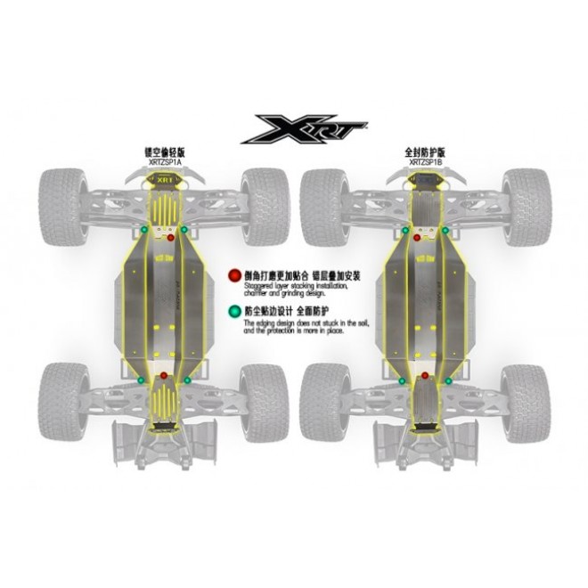 STAINLESS STEEL CHASSIS PROTECTION PLATE SET (LIGHTWEIGHT)--XRTZSP1B